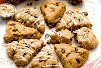 Pumpkin Cottage Cheese Scones with Chocolate Chunks