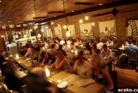 Explore The Bristol: Visitor Guide, Attractions & Hotels