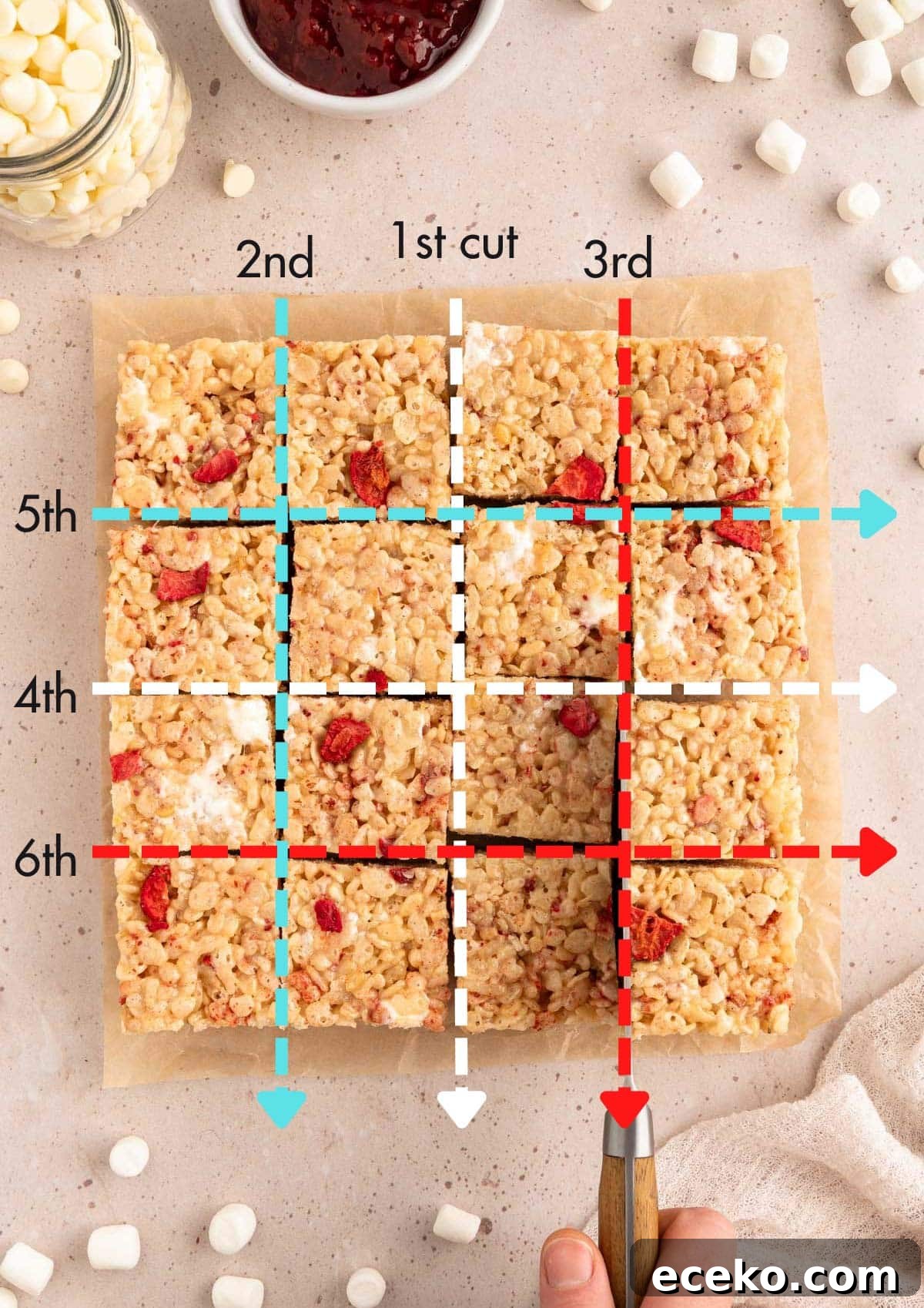 Strawberry Rice Krispie Treats Recipe for Fresh, Fruity Squares 8 overhead photo showing the cutting order for 16 krispie treats from an 8 inch square pan. White, red, and turquoise arrows overlay the photo with text captions for the 1st through 6th cuts.