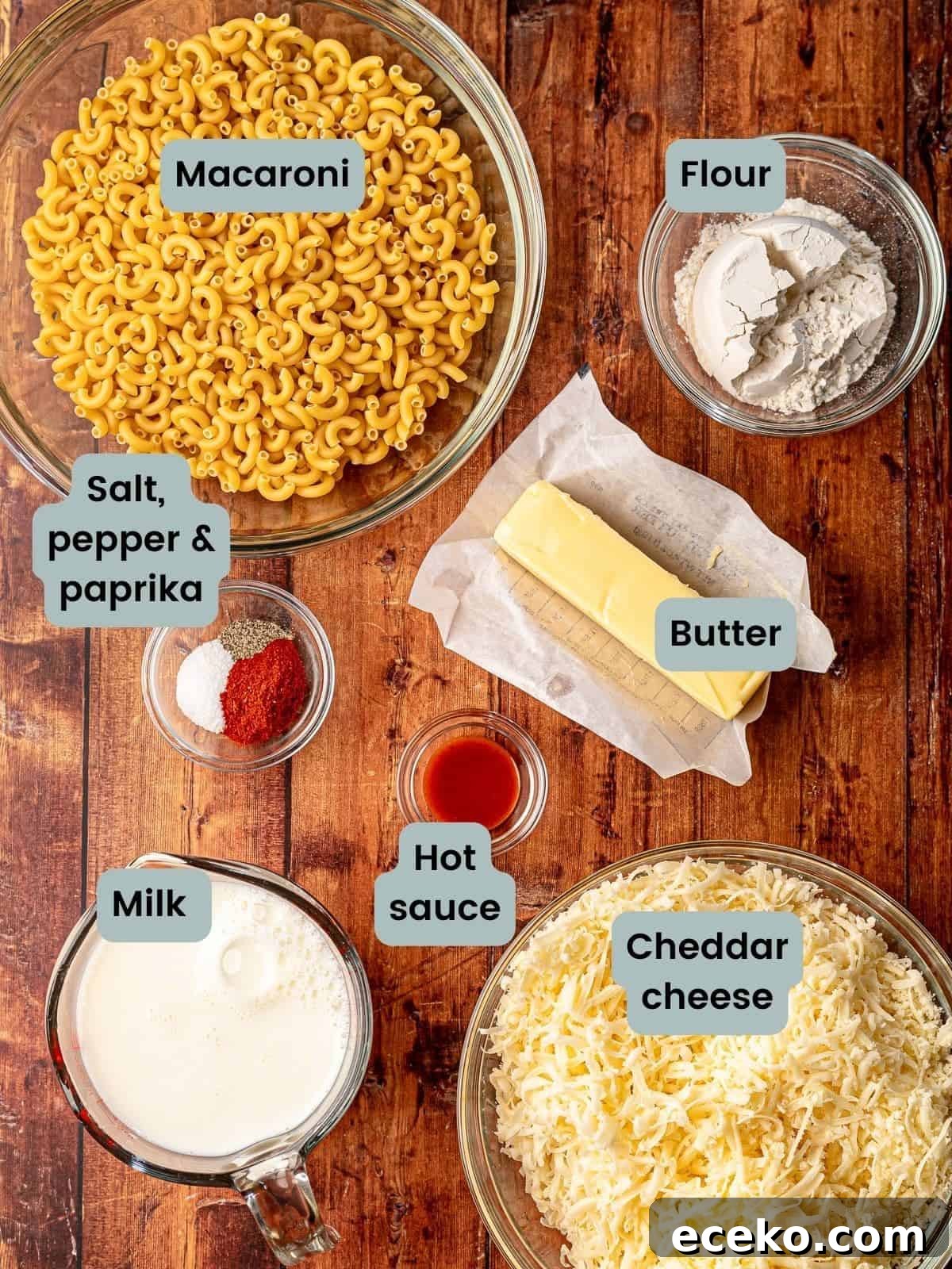 Ingredients in macaroni and cheese.