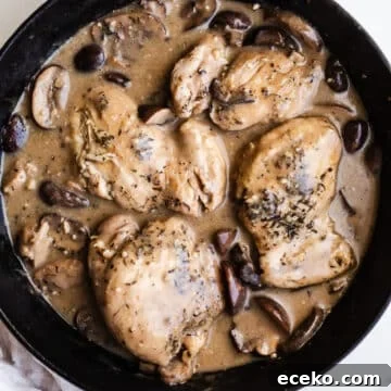 Chicken and Mushrooms in a skillet.