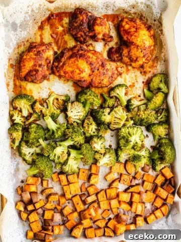 Chicken, broccoli, and sweet potatoes on a sheet pan.