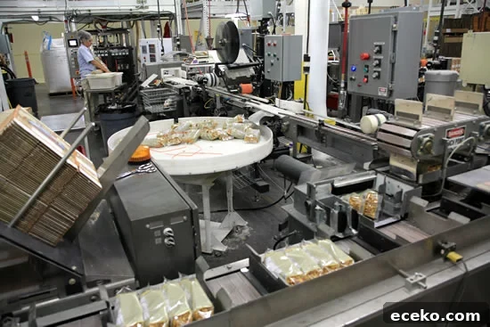 Bobs Red Mill Packaging Line