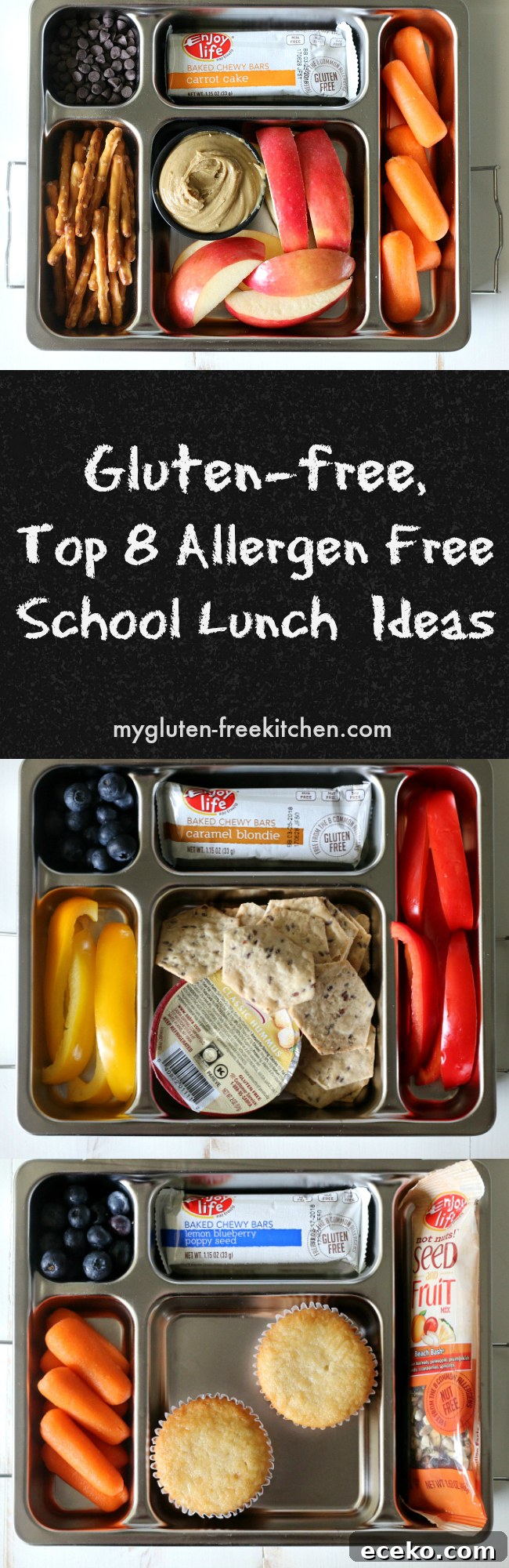 Gluten-free Top 8 allergen free school lunch ideas