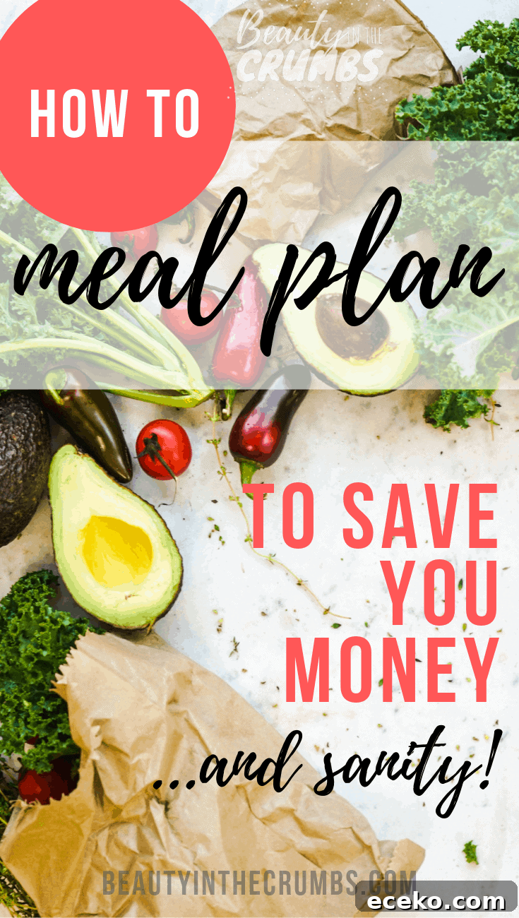 A how-to guide to menu planning so that you can save money, time, and sanity! Learn how you can always know what's for dinner.