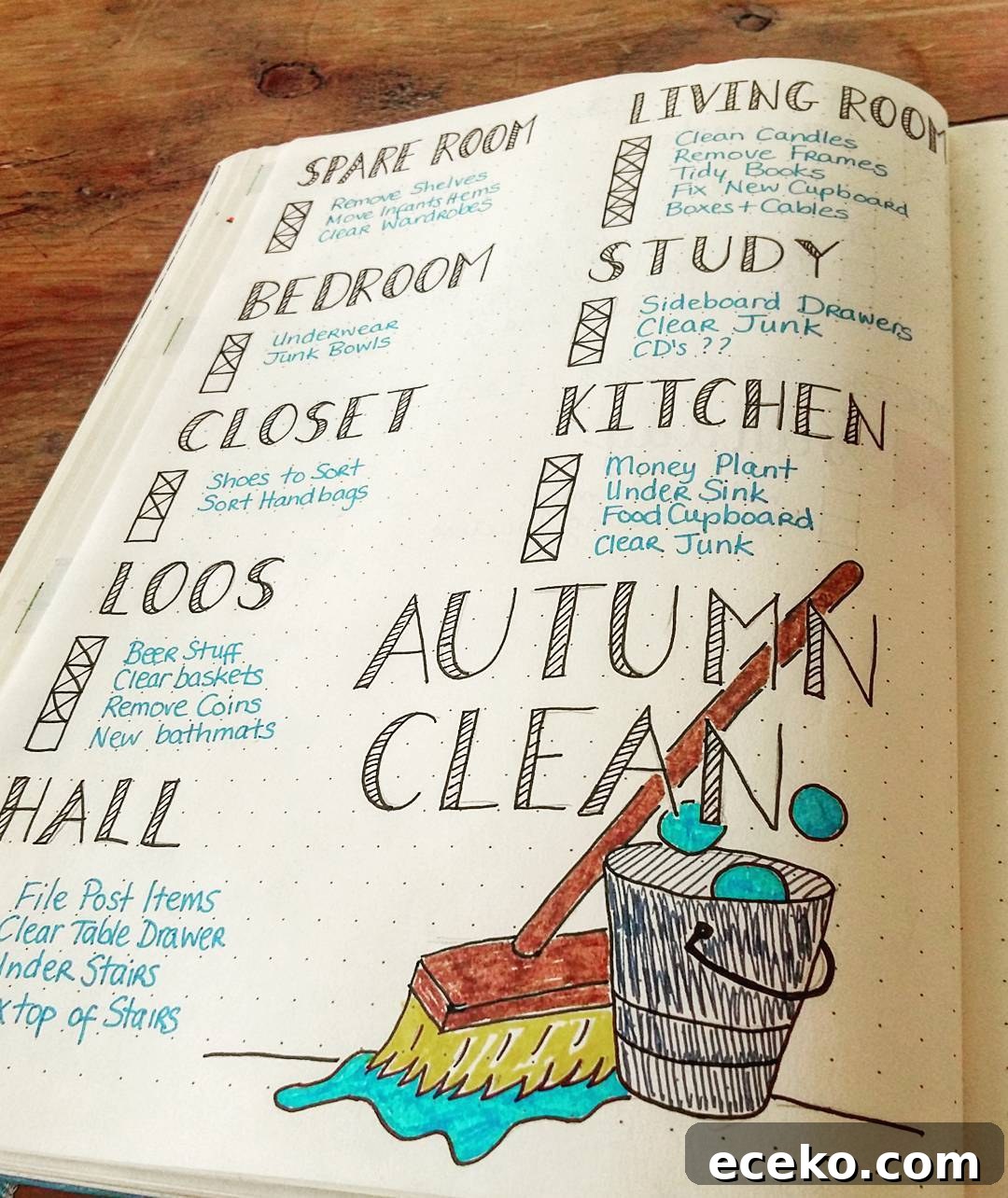 Bullet Journal Cleaning Schedule: 20 Smart Layout Ideas 12 Cleaning Bullet Journal Spread for Each Room