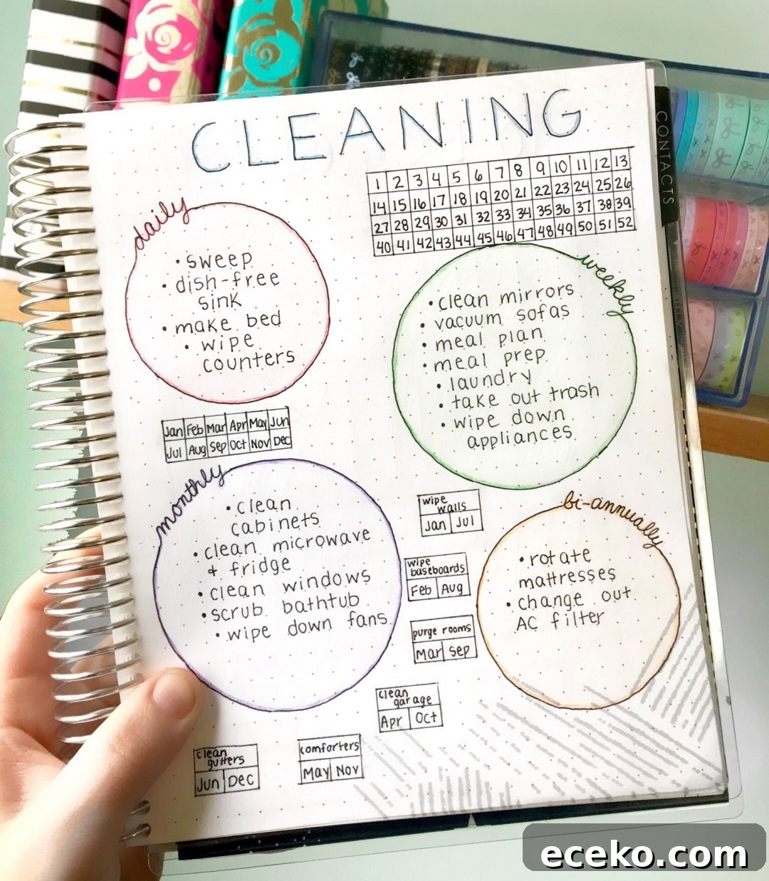 Bullet Journal Cleaning Schedule: 20 Smart Layout Ideas 14 Start Cleaning