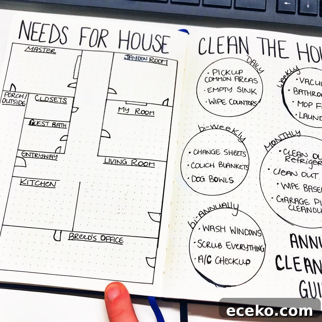 Bullet Journal Cleaning Schedule: 20 Smart Layout Ideas 19 Needs for House Cleaning Spread