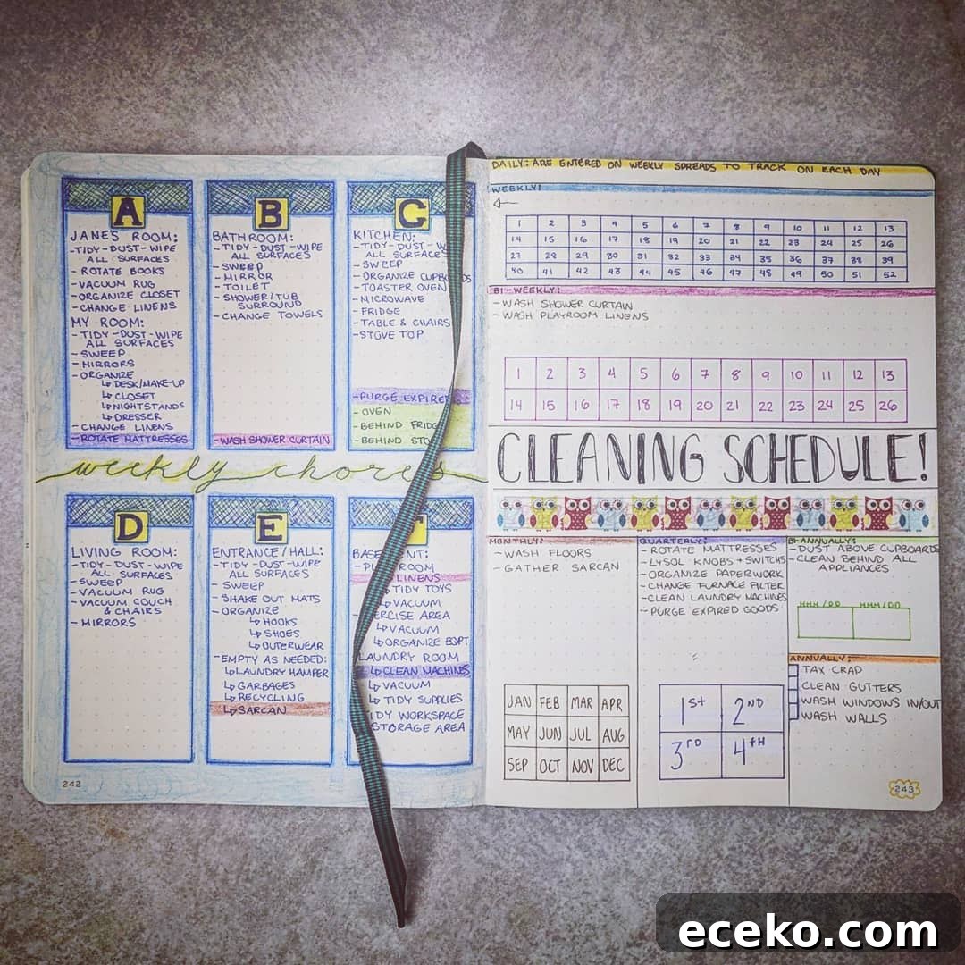 Bullet Journal Cleaning Schedule: 20 Smart Layout Ideas 22 The Year's Cleaning Schedule